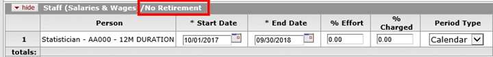 Example of a Staff (Salaries and Wages)/No Retirement subpanel in KC